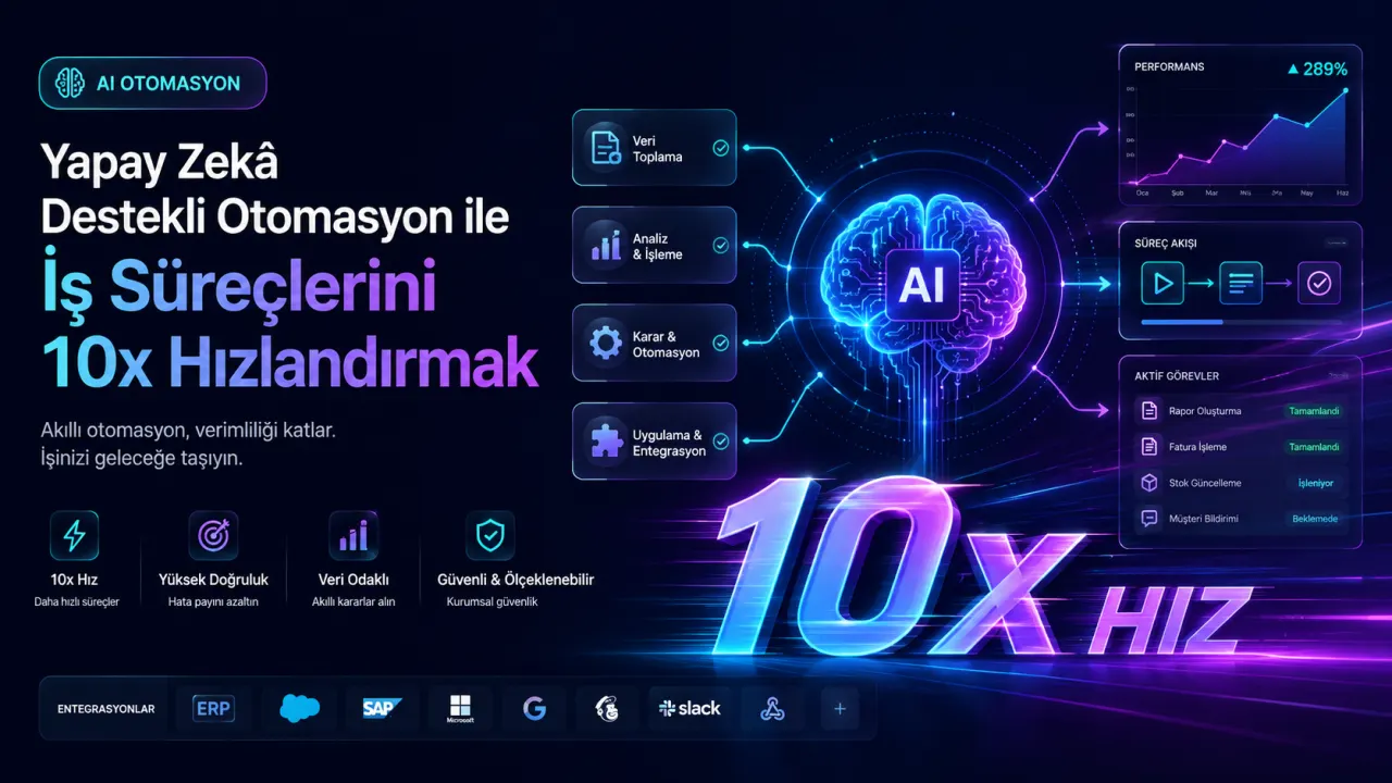 Yapay Zekâ — Yapay Zekâ Destekli Otomasyon ile İş Süreçlerini 10x Hızlandırmak