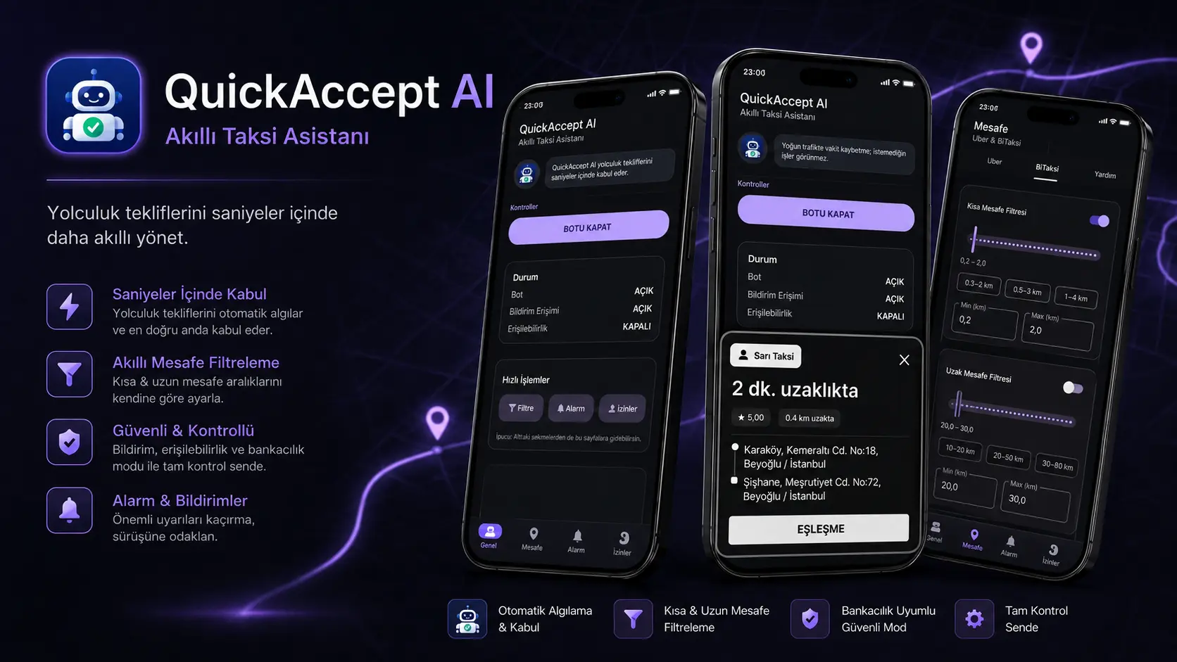 QuickAccept AI Akıllı Onay Platformu
