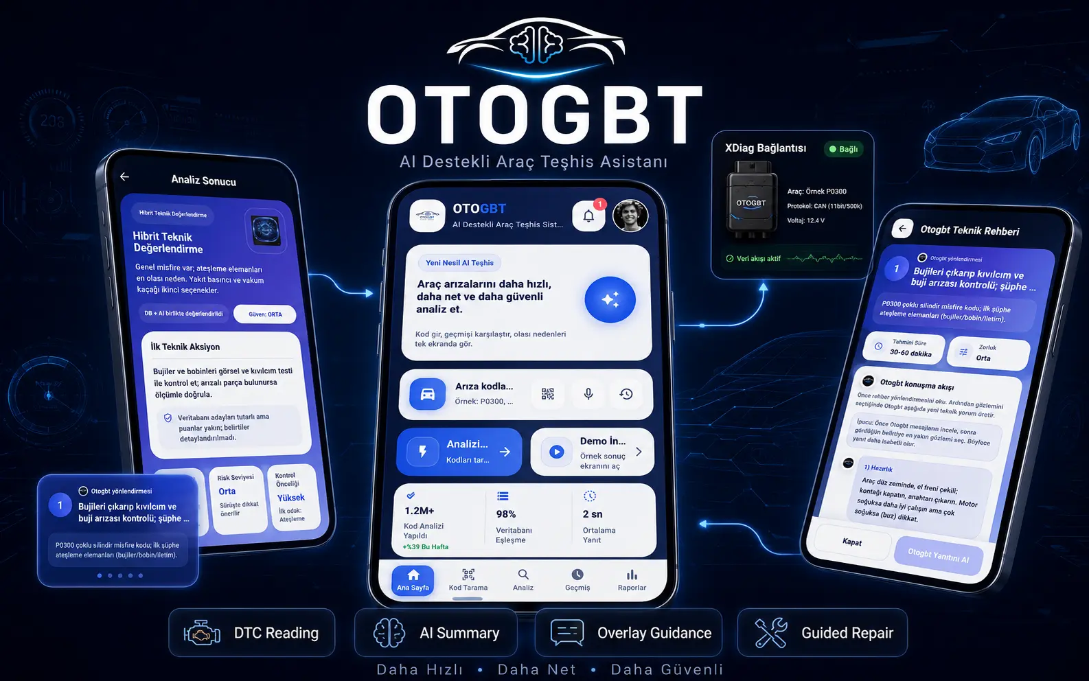 OTOGBT AI Araç Teşhis Asistanı