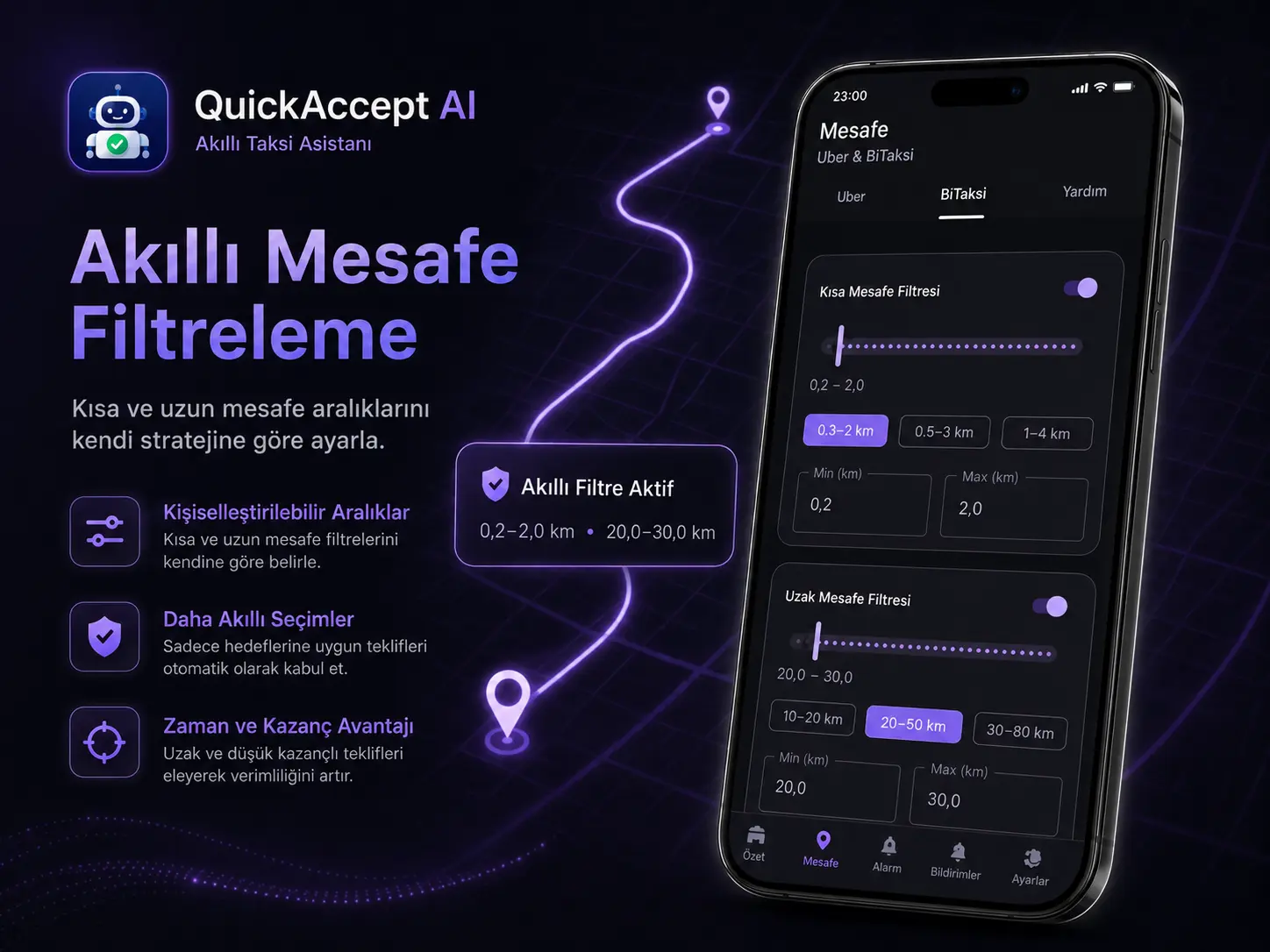 Akıllı Mesafe Filtreleme