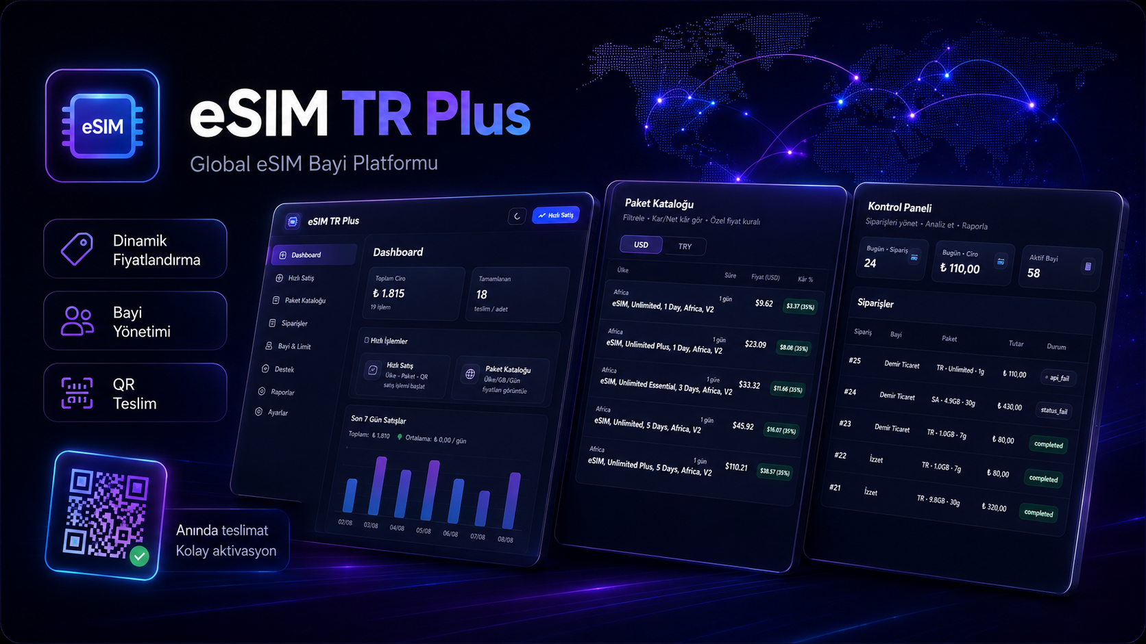 eSIM TR Plus