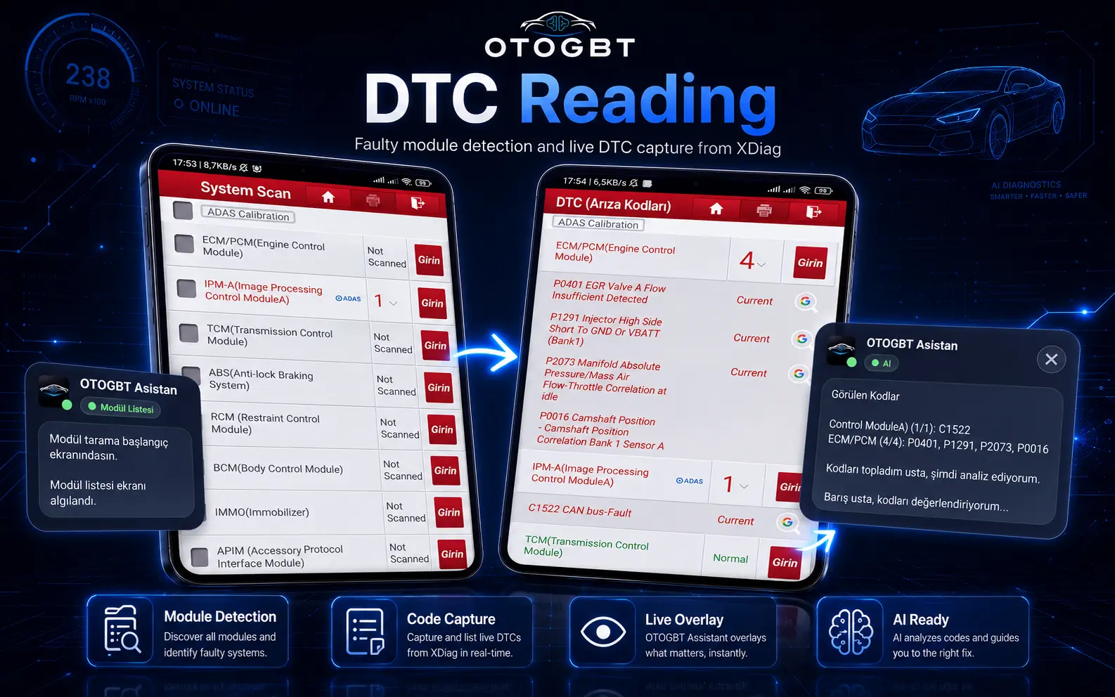 DTC Reading